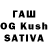 Дистиллят ТГК THC oil Chingiz Yunusov